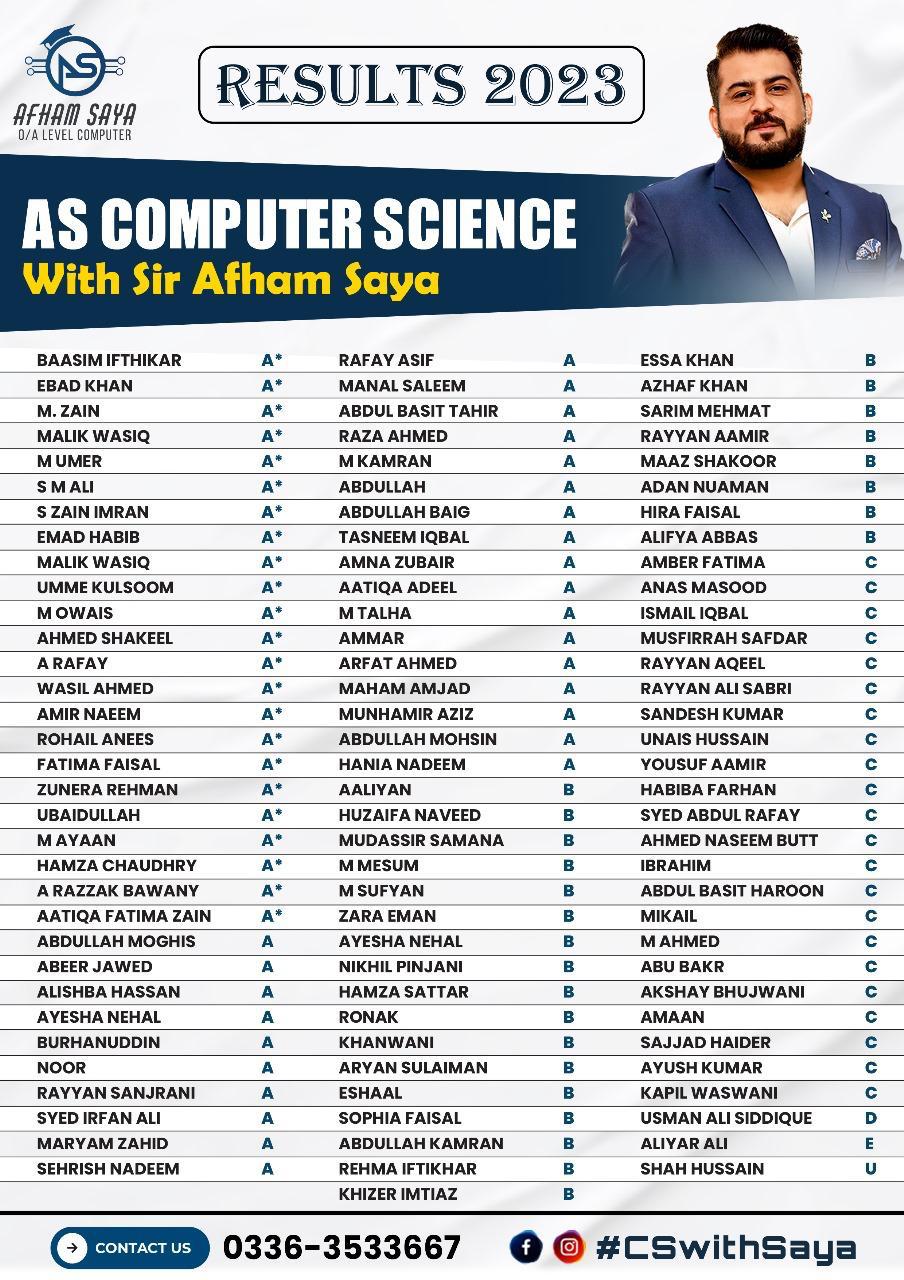 Results 2023 — AS Computer Science with Sir Afham Saya